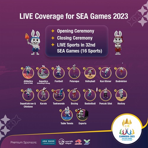 Host Cambodia expects: SEA Games 32 will be as grand as the Olympics
