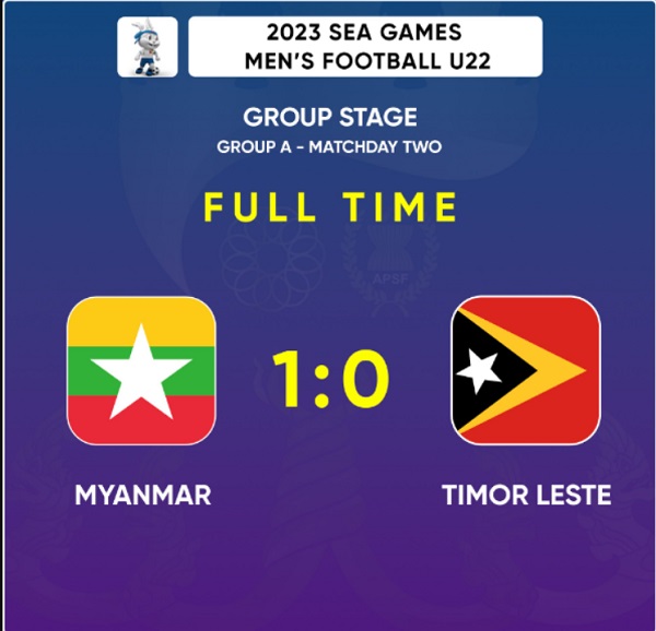 SEA Games men's football 32: Myanmar won hard against Timor Leste