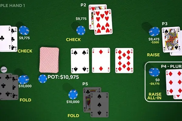 How to play the basic Extreme Texas Hold'em for a single bet
