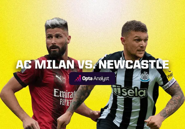 Identify AC Milan vs Newcastle 19092023