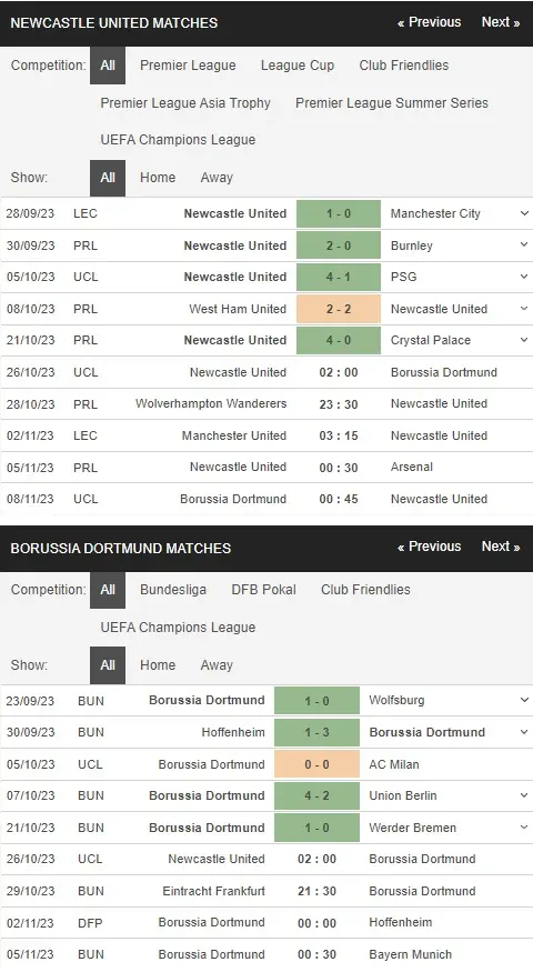 Identify Newcastle vs Dortmund 26102023