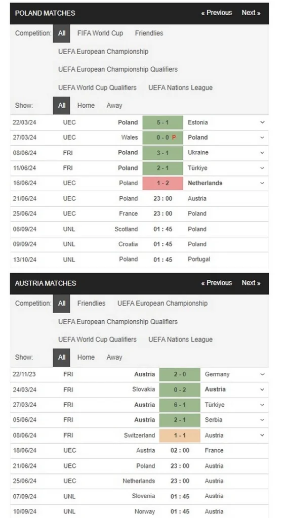 identify poland vs austria 21062024