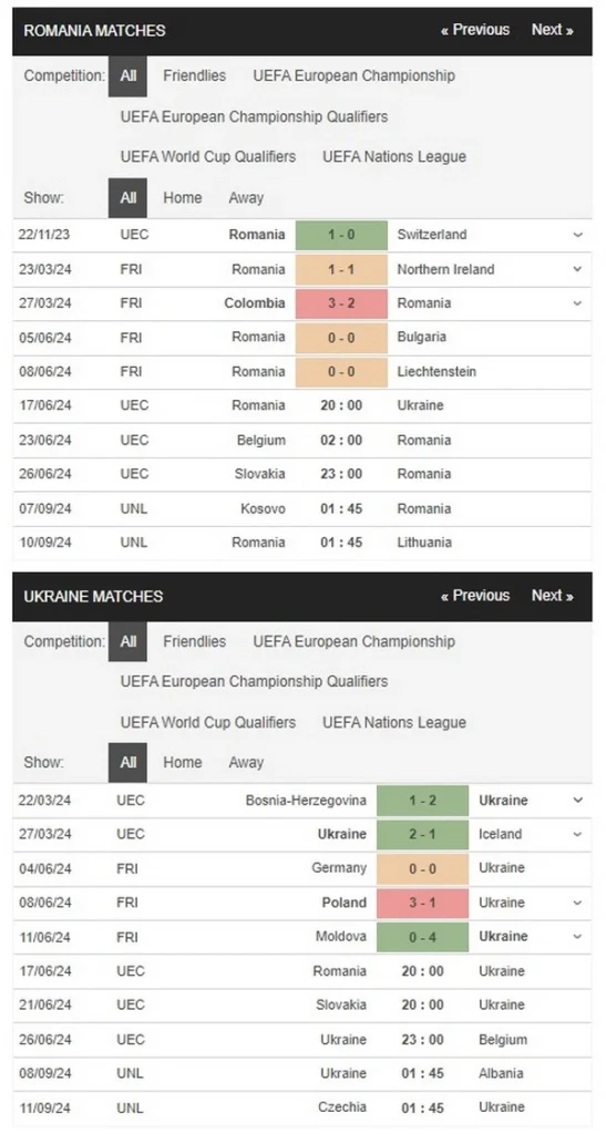 identify-romania-vs-ukraine-17062024