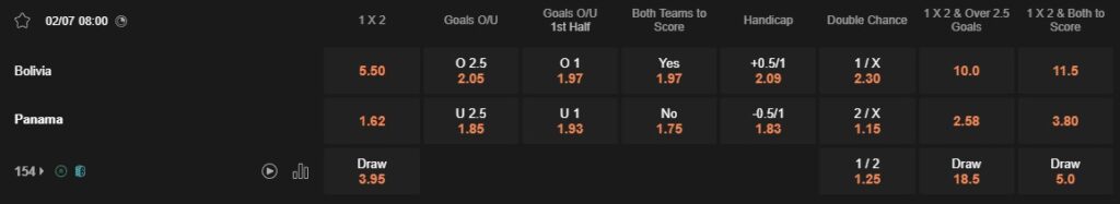 prediction Bolivia vs Panama 02072024