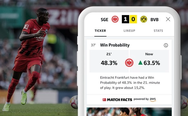 Predicting Bundesliga Match Outcomes with ARIMA Models