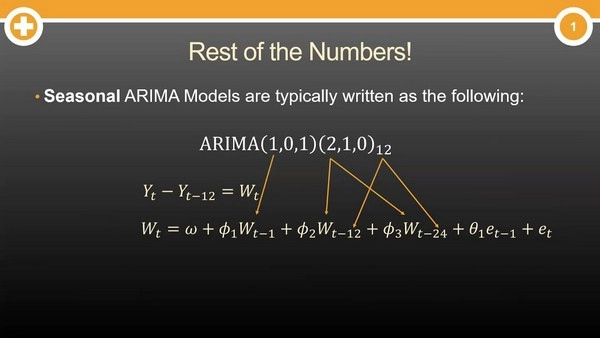 Predicting Serie A Match Results with ARIMA Models