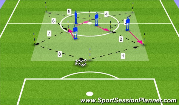 Optimize Betting Strategy Using Ball Possession Analysis