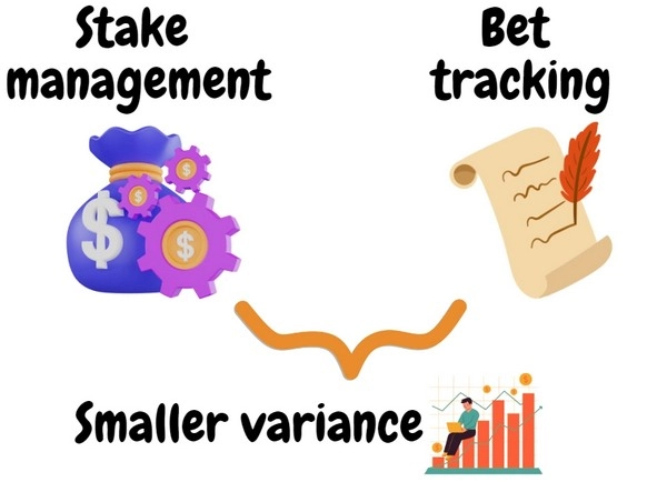 The Importance of Stake Management in Football Betting