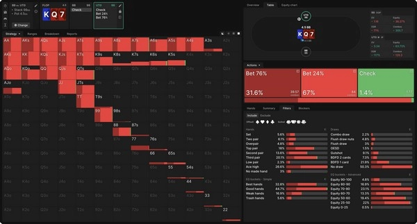 Multiple Match Combo Betting: When to Choose Multiple Match Bets